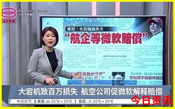 内蒙白旗的旅游景点